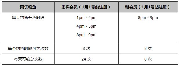 孙氏端着热气腾腾的玉米面糊糊回到杨华忠的屋子里，杨华忠朝孙氏抬手做了个噤声的手势。